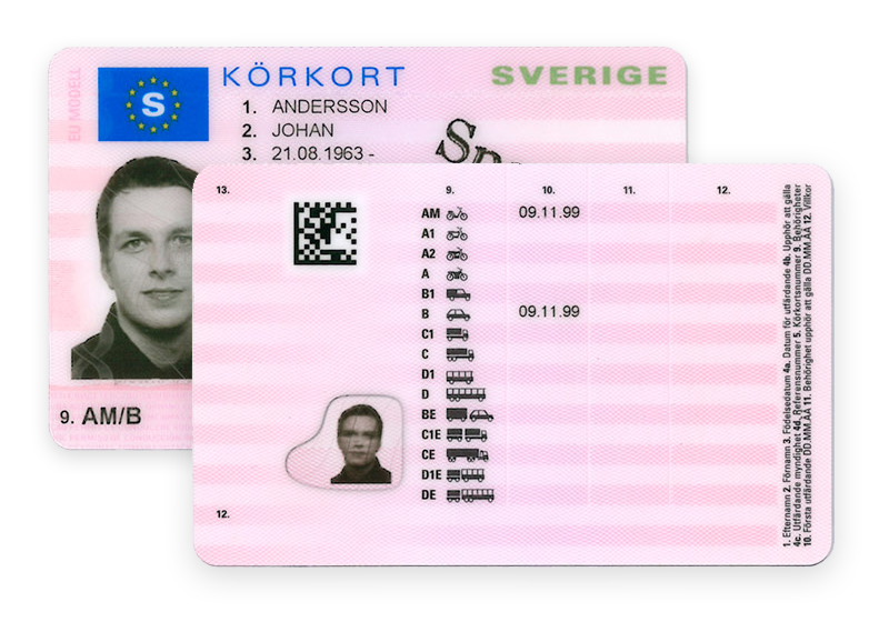 Order Your Driver’s License in Sweden Online With Ease